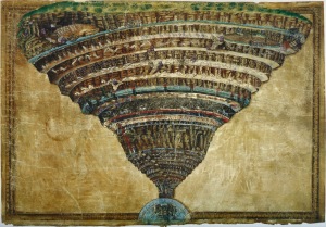 Sandro Botticelli - La Mappa dell'Inferno